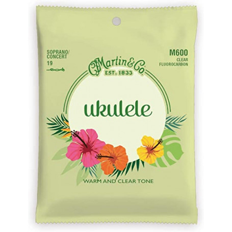 Cordes Martin Fluorocarbon