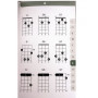 Chords Dictionnary