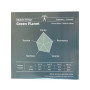 aNueNue Green Planet Strings